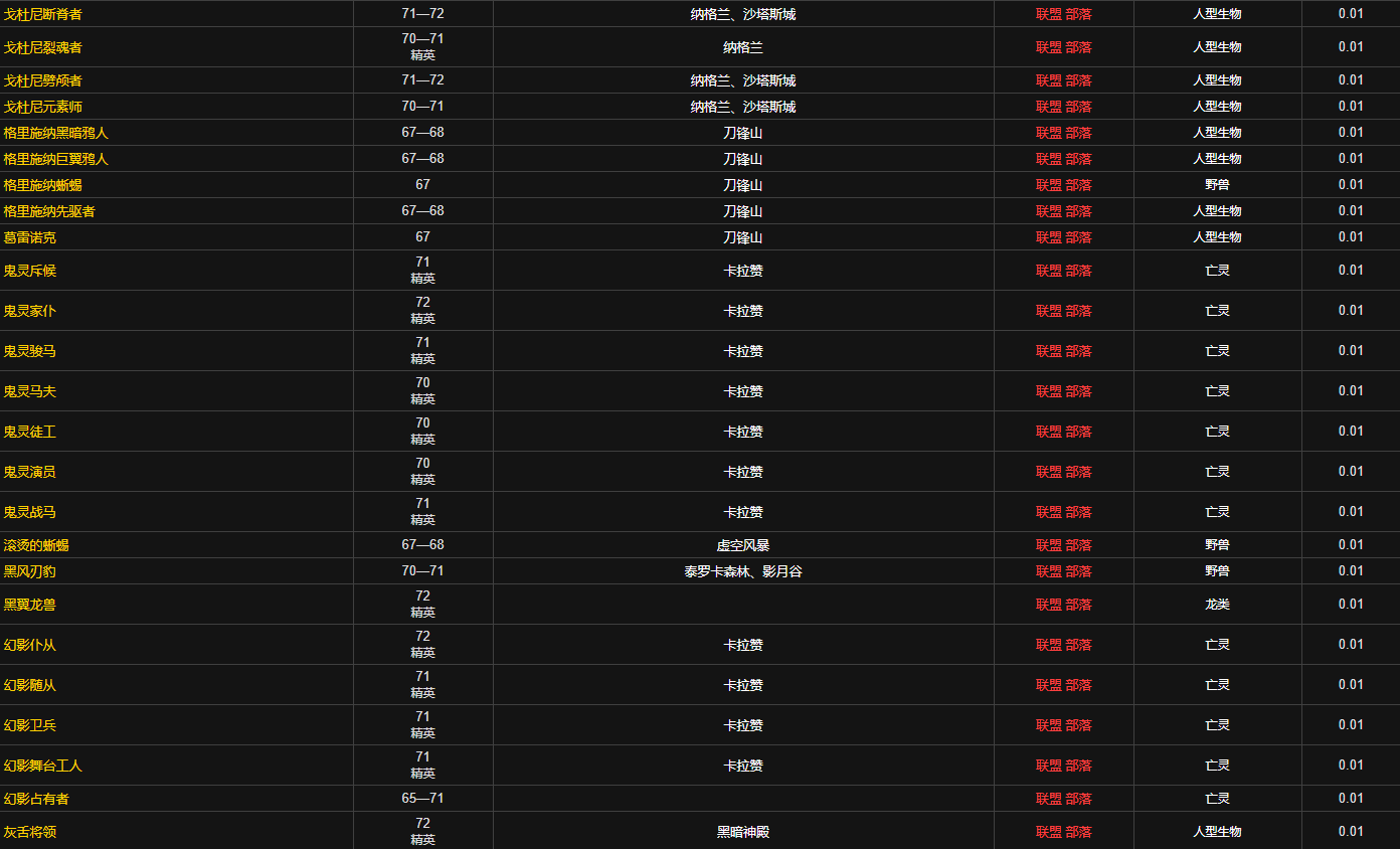 魔兽世界英雄药水配方哪里掉落