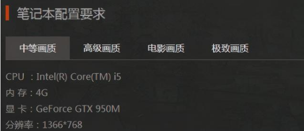 剑网3怀旧服和重置版有什么区别