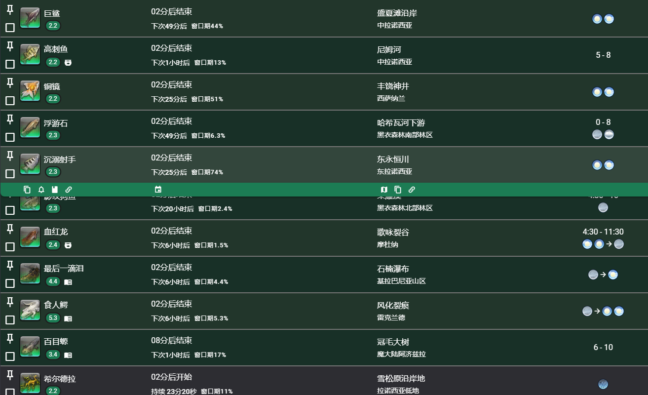 《ff14》鱼糕钓鱼时钟