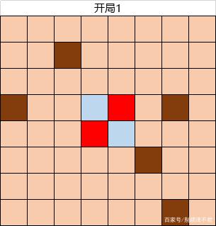 dnf黑白棋攻略