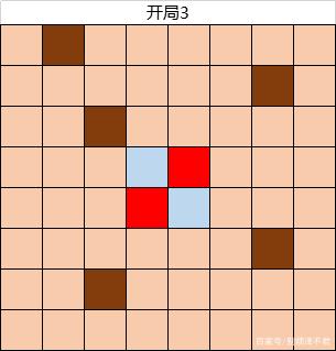 dnf黑白棋攻略