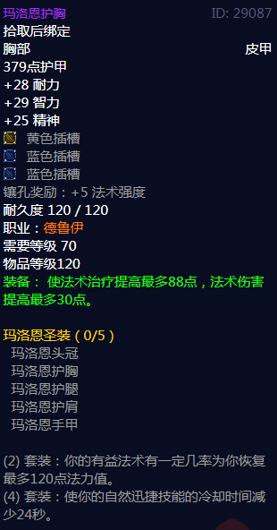 《魔兽世界》玛洛恩圣装属性介绍