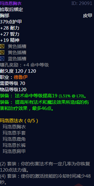 《魔兽世界》玛洛恩法衣属性介绍