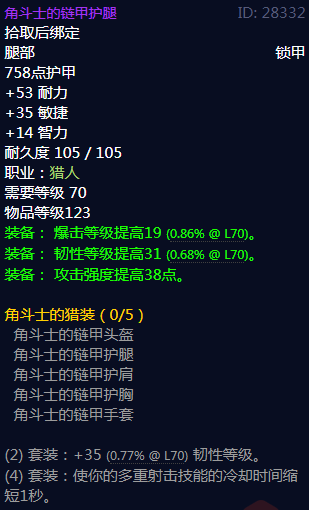 《魔兽世界》角斗士的猎装属性介绍