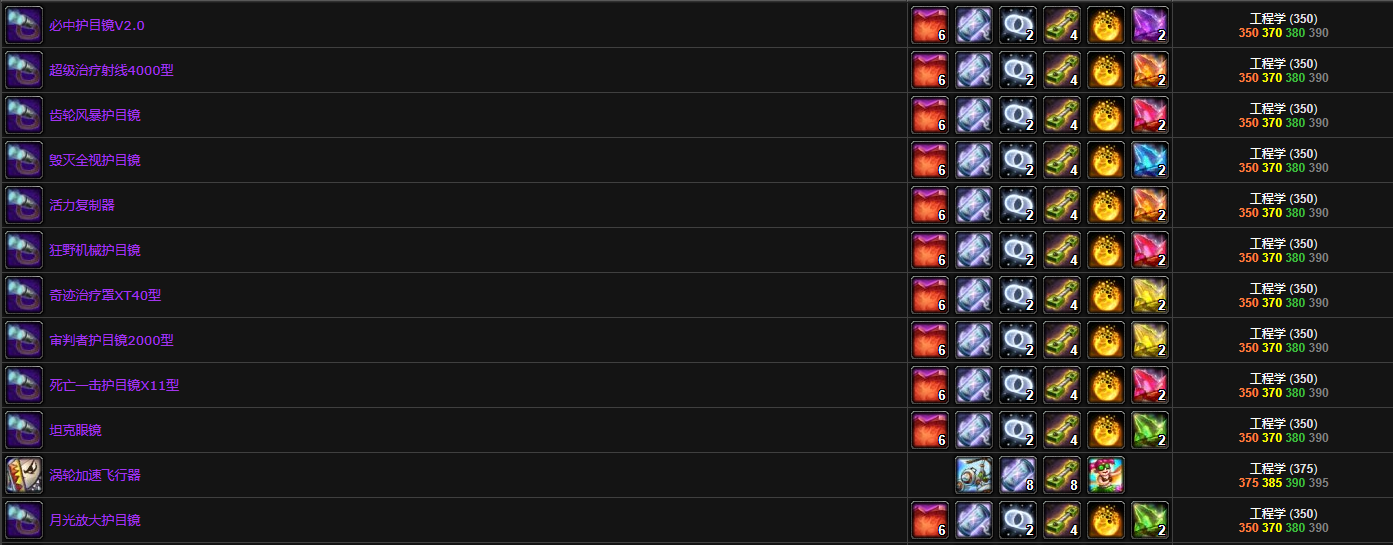 魔兽世界氪金能量核心有什么用