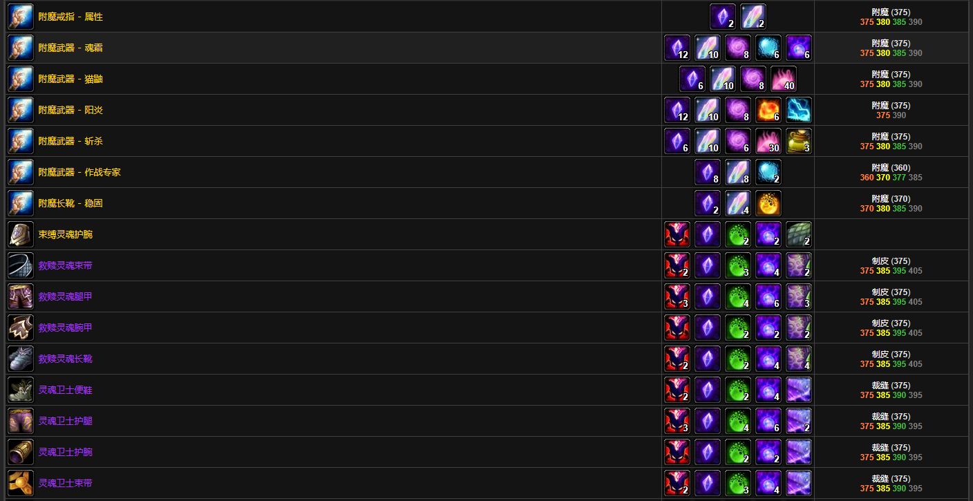 魔兽世界虚空水晶哪里刷