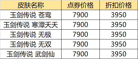 《LOL》618皮肤半价活动介绍