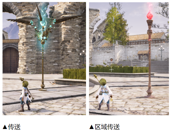 《神佑释放》怎么传送