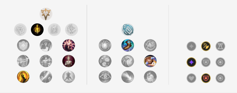 LOL11.16最佳上分英雄盘点