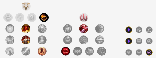 LOL11.15版本韩服三大T0级别中路英雄盘点