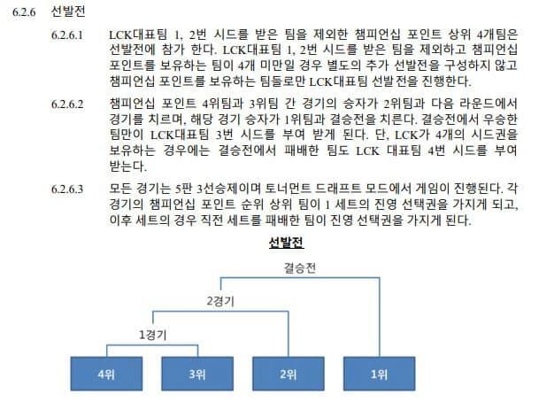 LCK2021世界赛名额介绍