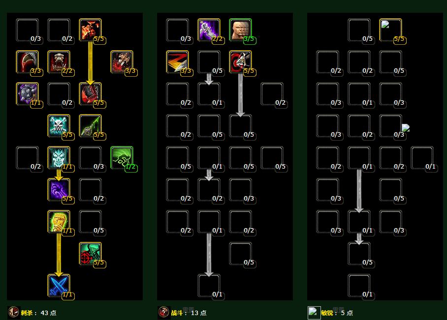 《魔兽世界》tbc潜行者pve天赋