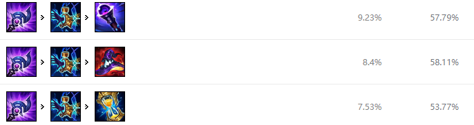 克隆有哪些英雄强势