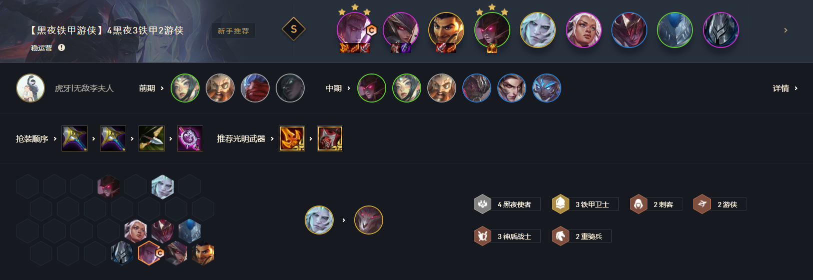 云顶之弈11.16版本黑夜铁甲游侠怎么玩