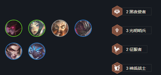 云顶之弈11.16版本黑夜铁甲游侠怎么玩