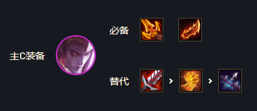 云顶之弈11.16版本黑夜铁甲游侠怎么玩