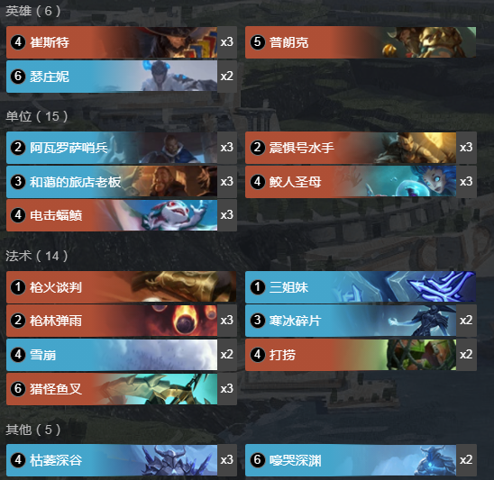 《LOR》2.14提莫女警猪妹卡组攻略