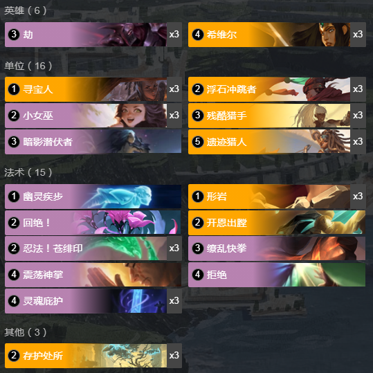 《LOR》2.14希维尔劫卡组攻略