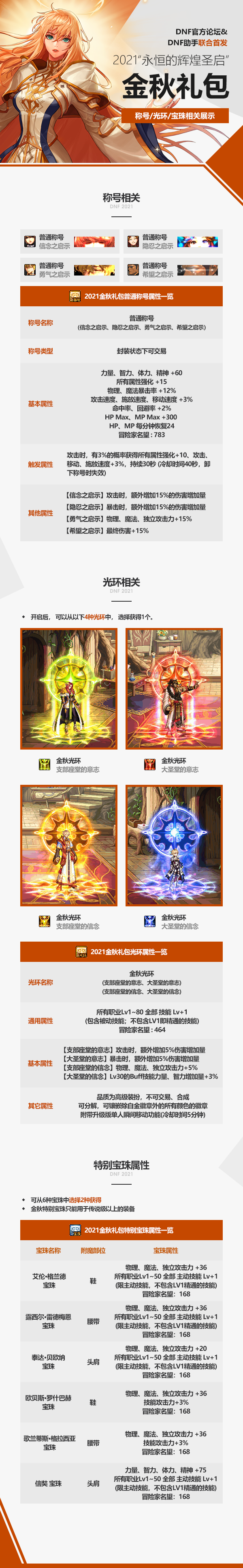 《DNF》2021金秋礼包内容爆料
