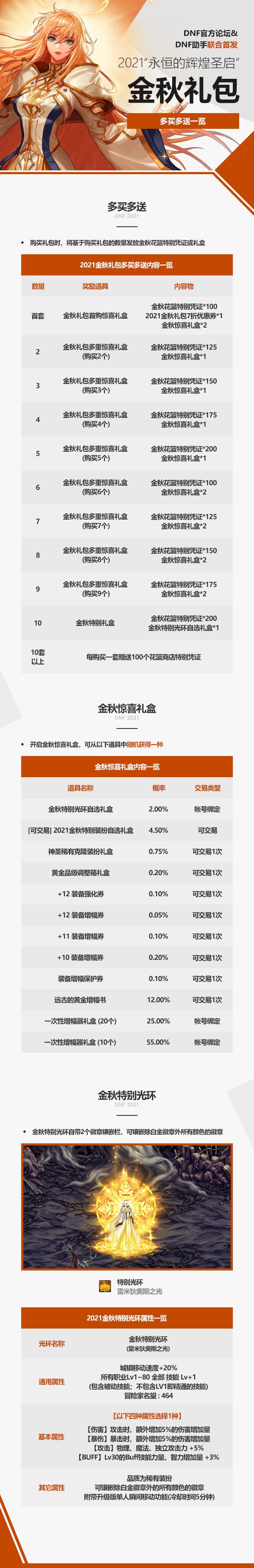 《DNF》2021金秋礼包内容爆料