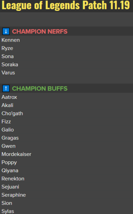 LOL11.19更新了什么
