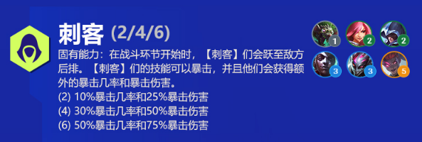 云顶之弈S6刺客转职怎么合成