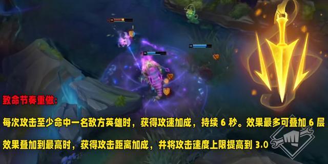 LOLS12季前赛结束时间