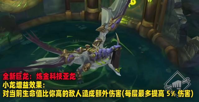 LOLS12季前赛结束时间