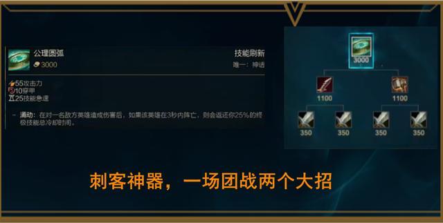 LOLS12季前赛结束时间