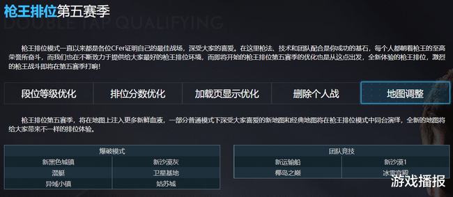 cf枪王排位20赛季什么时候开始