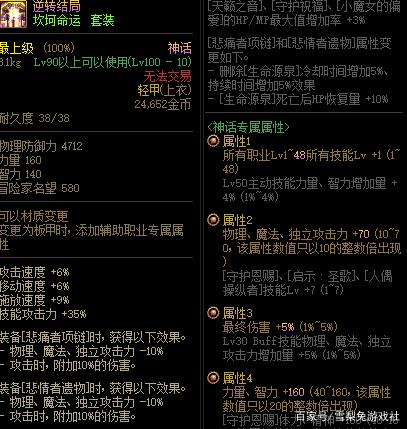 2022dnf剑魂装备搭配排名