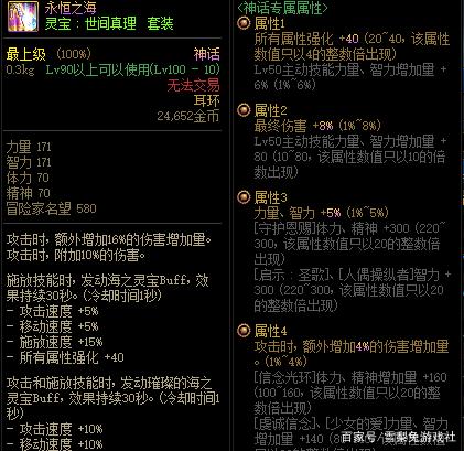 2022dnf剑魂装备搭配排名