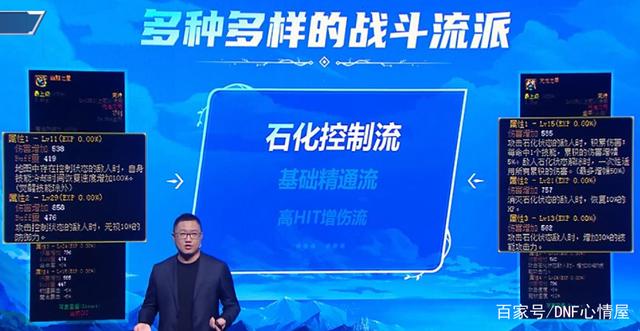 DNF110级版本装备能继承吗