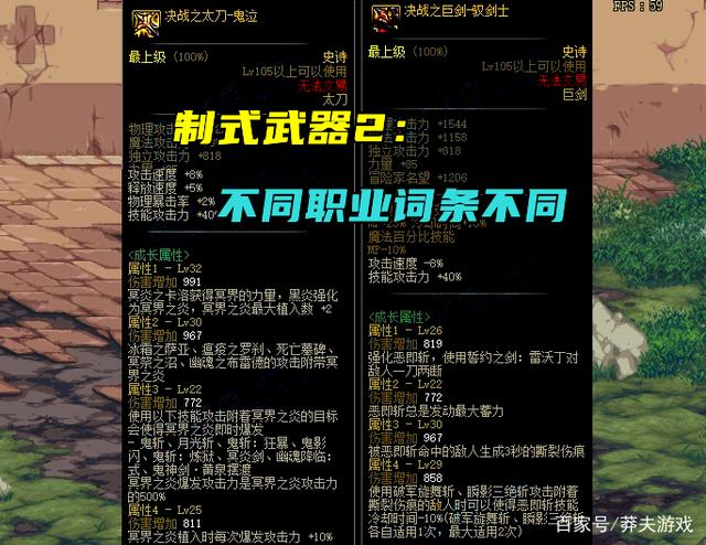 DNF110级版本装备属性一览