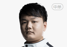 yagao是那个战队