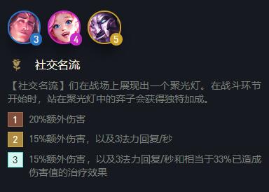 云顶之弈登场一名已聚光的弈子任务怎么做