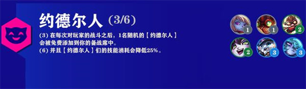 云顶之弈六约德尔人阵容装备2022