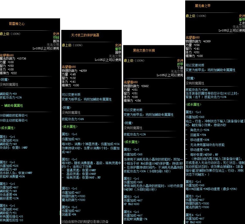 dnf105级防具装备介绍
