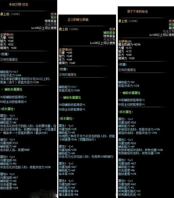 dnf105级防具装备介绍