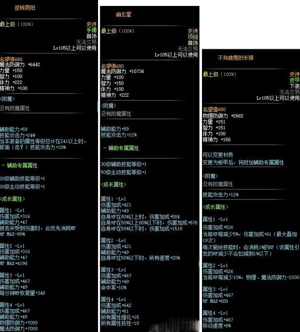 dnf105级防具装备介绍