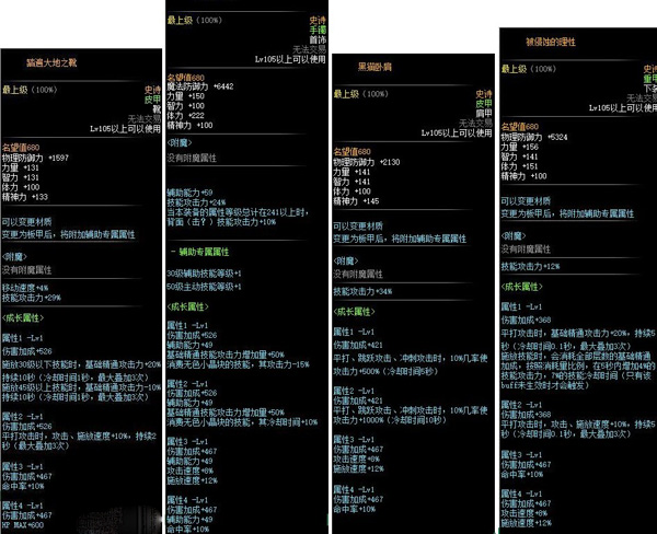 dnf105级防具装备介绍