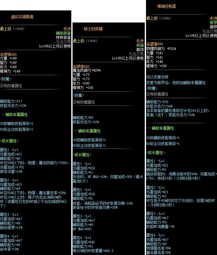 dnf105级防具装备介绍