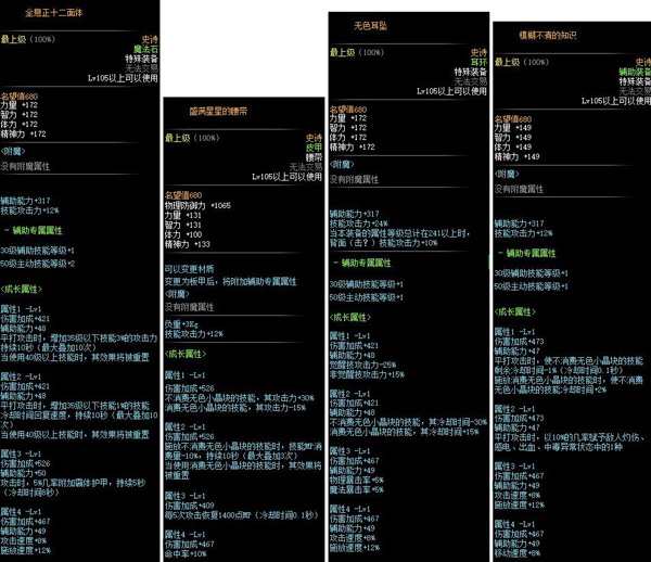 dnf105级防具装备介绍