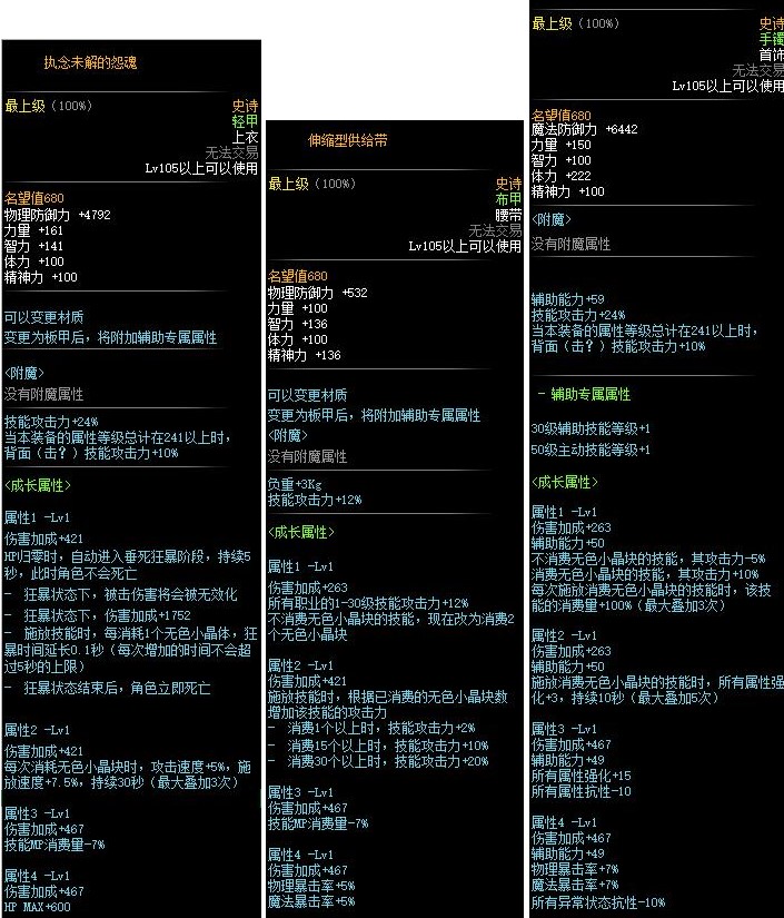 dnf105级防具装备介绍