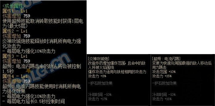 dnf合金战士105级CP武器好用吗