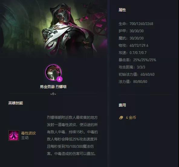 云顶之弈s6.5格斗炼金怎么玩