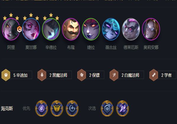 云顶之弈s6.5辛迪加黑魔狐狸怎么玩