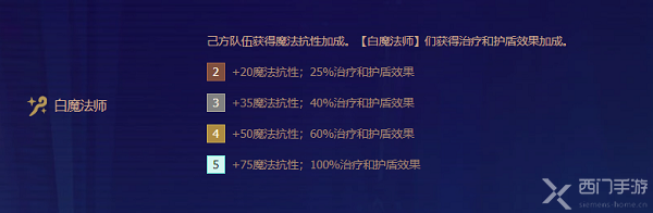 云顶之弈s6.5白魔法师阵容怎么玩