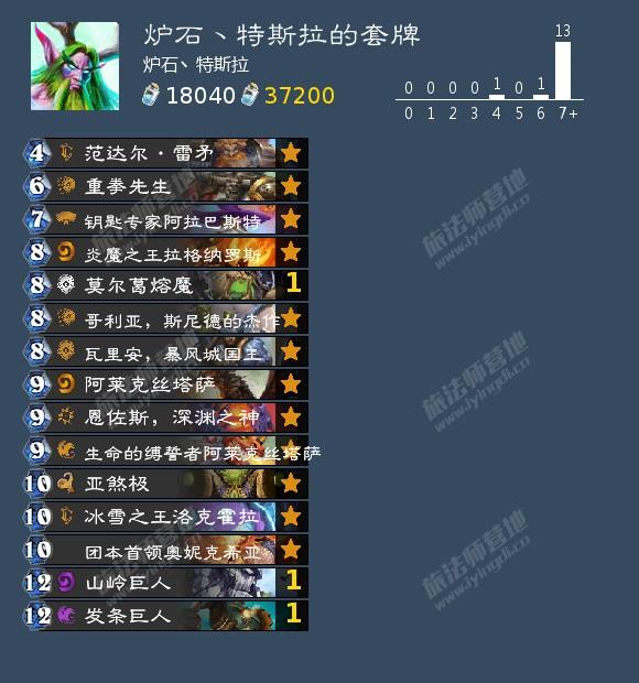 炉石传说22.4版本对决12胜初始卡组套牌分享