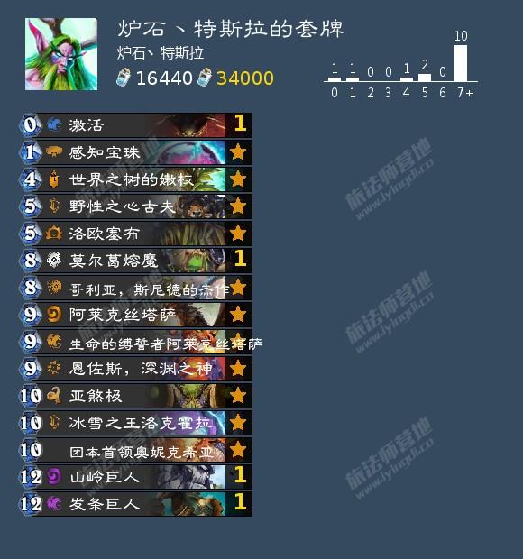 炉石传说22.4版本对决12胜初始卡组套牌分享